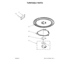 Amana AMV1150VAW6 turntable parts diagram