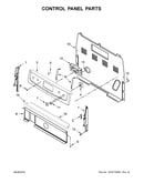 Control panel parts