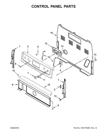 Control panel parts