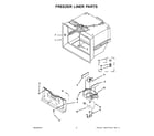 KitchenAid KRMF606ESS00 freezer liner parts diagram