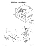Freezer liner parts