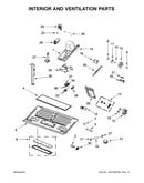Interior and ventilation parts