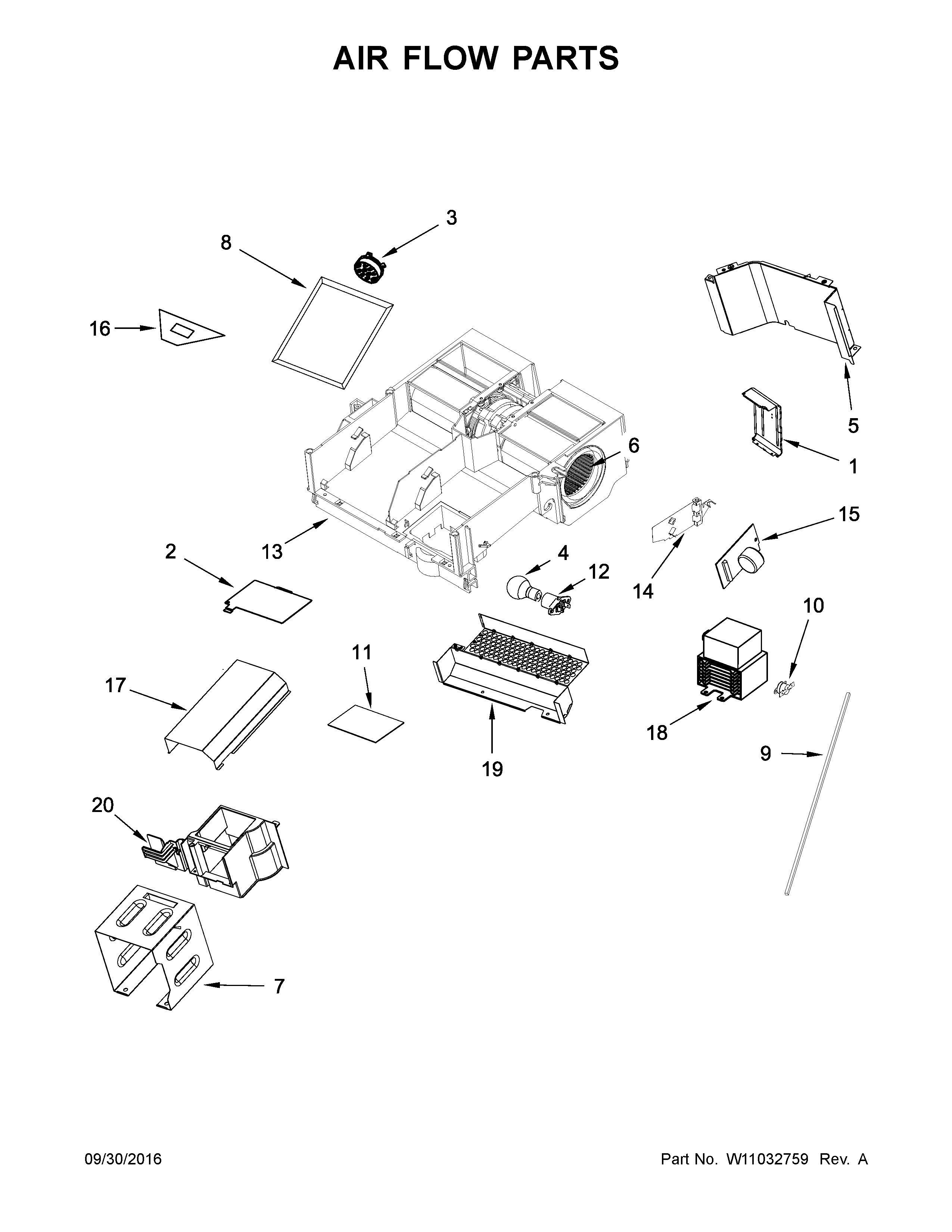 Air flow parts