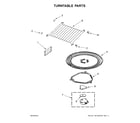 Whirlpool WMH73521CS4 turntable parts diagram