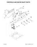 Controls and water inlet parts