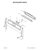 Backguard parts