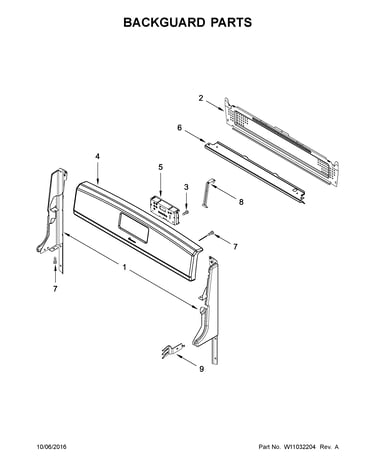 Backguard parts
