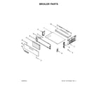 Amana AGR5330BAW1 broiler parts diagram