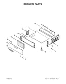 Broiler parts