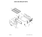 Amana AGR4230BAB1 oven and broiler parts diagram