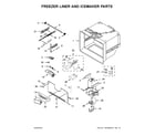 KitchenAid KFCS22EVMS8 freezer liner and icemaker parts diagram