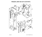KitchenAid KSSC48QVS06 freezer liner and air flow parts diagram