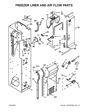 Freezer liner and air flow parts