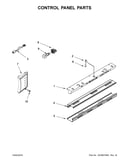Control panel parts