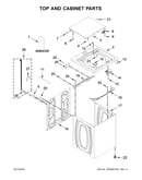 Top and cabinet parts
