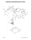 Controls and water inlet parts