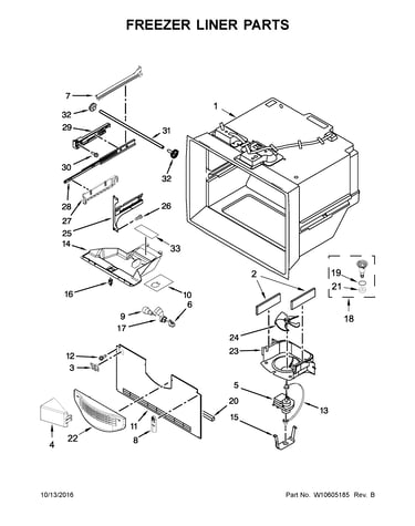 Freezer liner parts