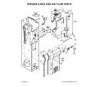 KitchenAid KSSC36QTS10 freezer liner and air flow parts diagram