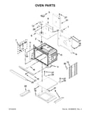 Oven parts