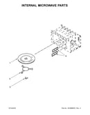 Internal microwave parts