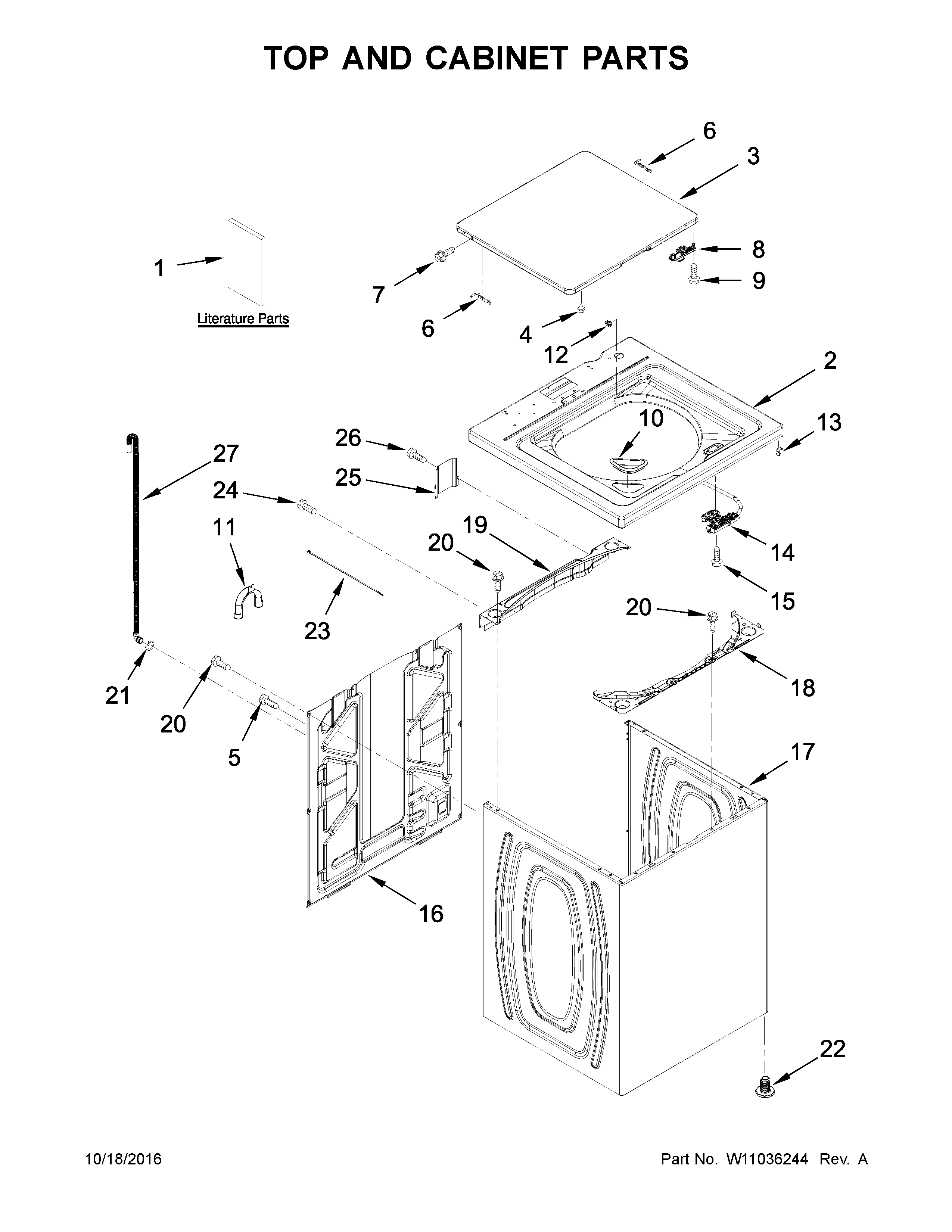 TOP AND CABINET PARTS