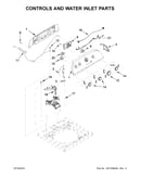 Controls and water inlet parts
