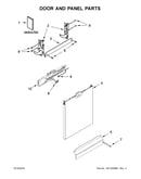 Door and panel parts