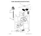 Jenn-Air JDB9000CWB3 pump, washarm and motor parts diagram