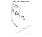 Jenn-Air JDB9000CWB3 upper wash and rinse parts diagram