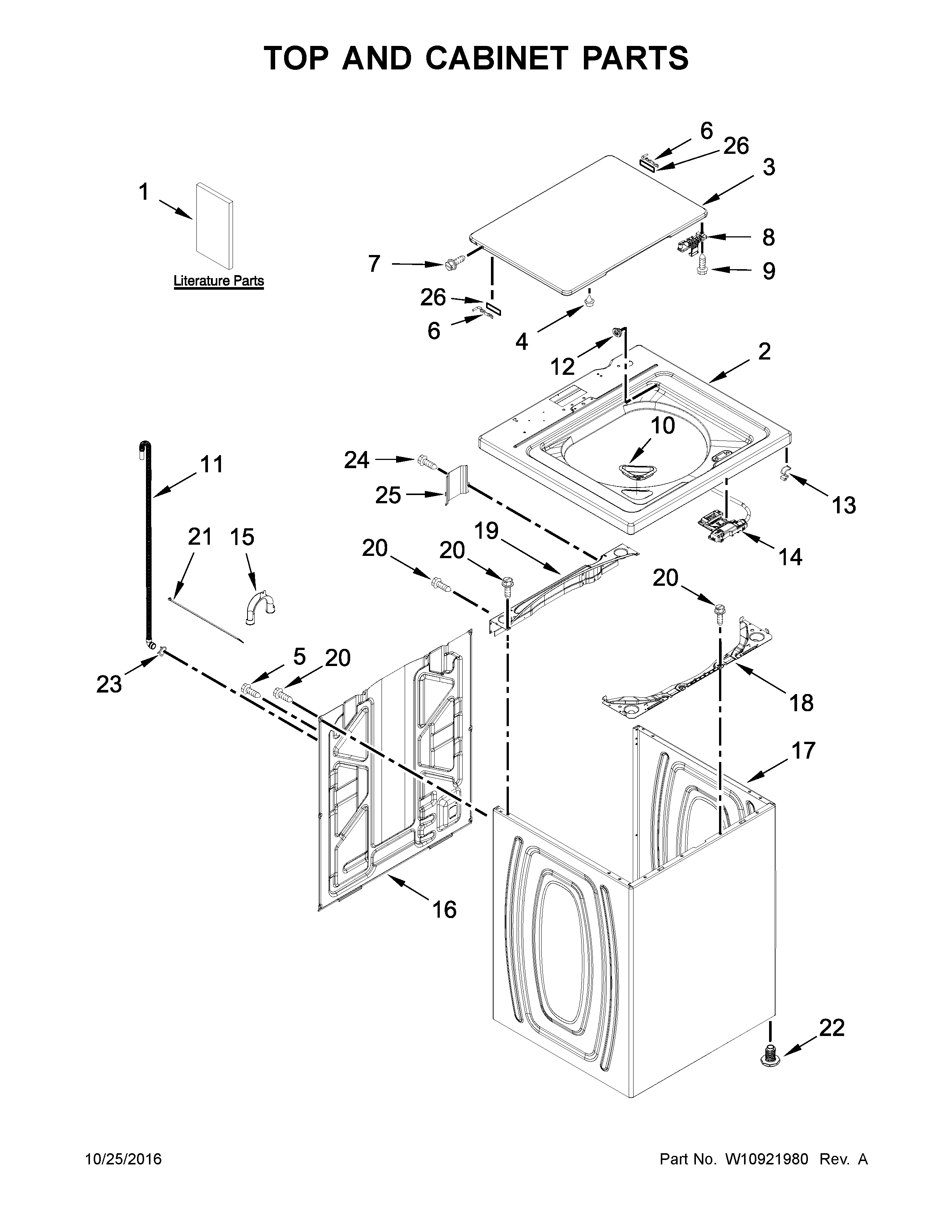 TOP AND CABINET PARTS