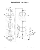 Basket and tub parts