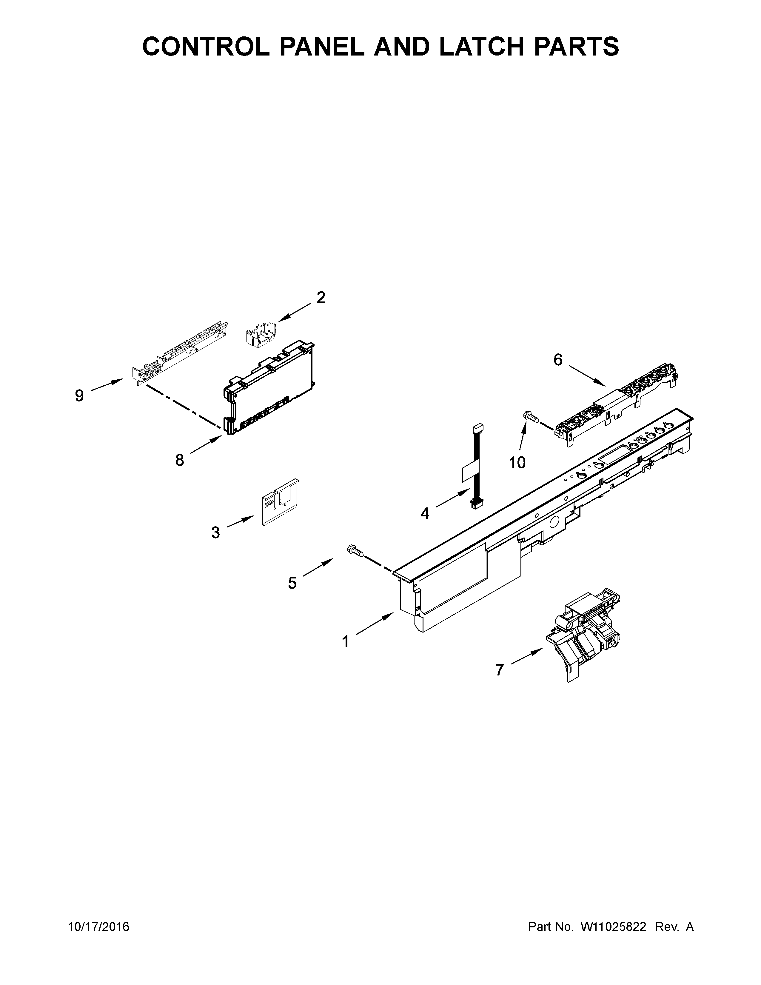 Control panel and latch parts