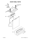 Door panel parts