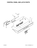 Control panel and latch parts