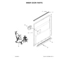 Ikea IUD7555DS3 inner door parts diagram