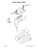 Door panel parts