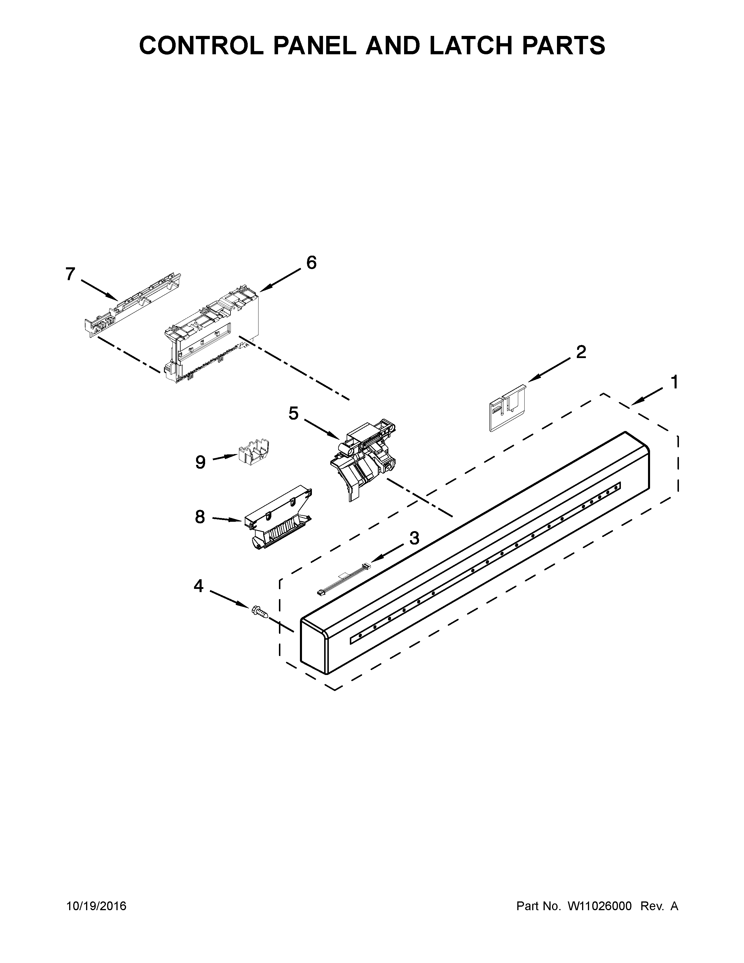 CONTROL PANEL AND LATCH PARTS