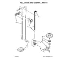 KitchenAid KDTE204ESS3 fill, drain and overfill parts diagram