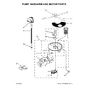 KitchenAid KDTE204EBL3 pump, washarm and motor parts diagram
