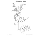 Ikea IUD8010DS3 door panel parts diagram