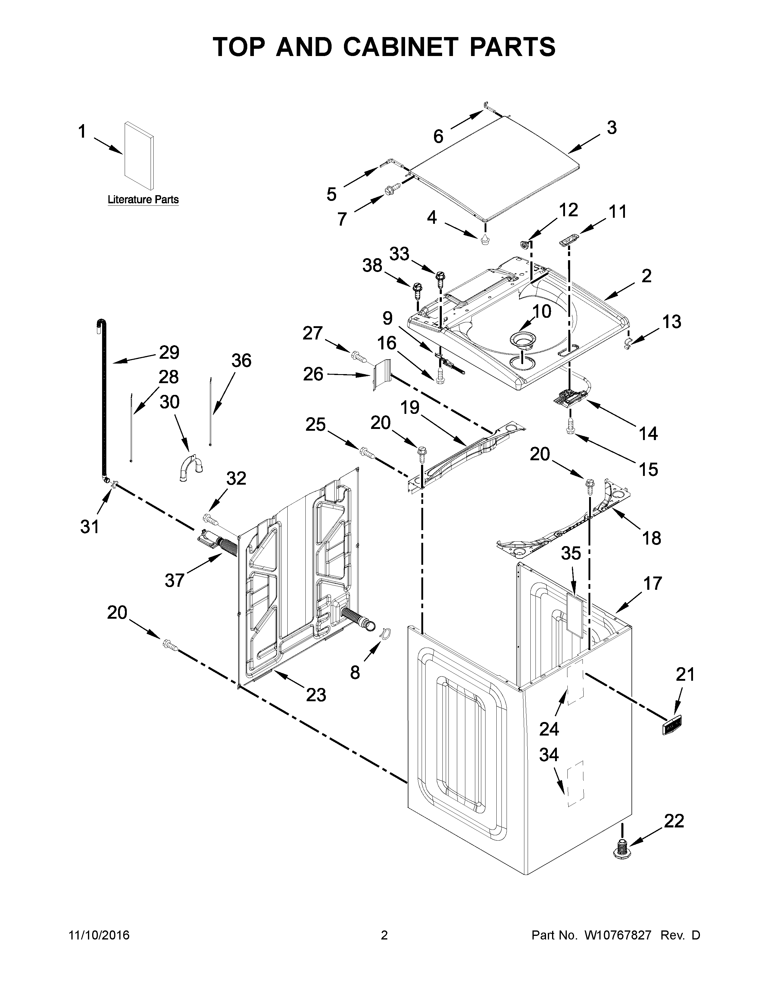 TOP AND CABINET PARTS