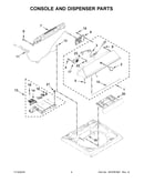 Console and dispenser parts