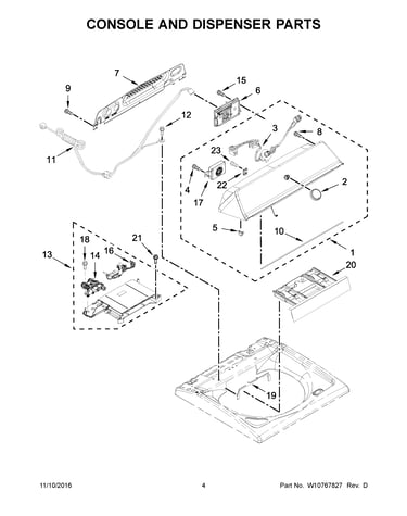 Console and dispenser parts