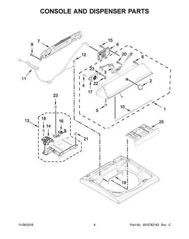 Console and dispenser parts