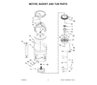 Maytag MVWB755DW0 motor, basket and tub parts diagram