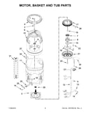 Motor, basket and tub parts