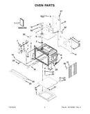Oven parts