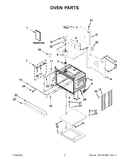 Oven parts