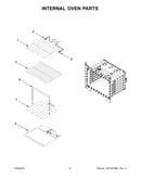 Internal oven parts