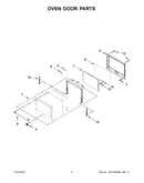 Oven door parts